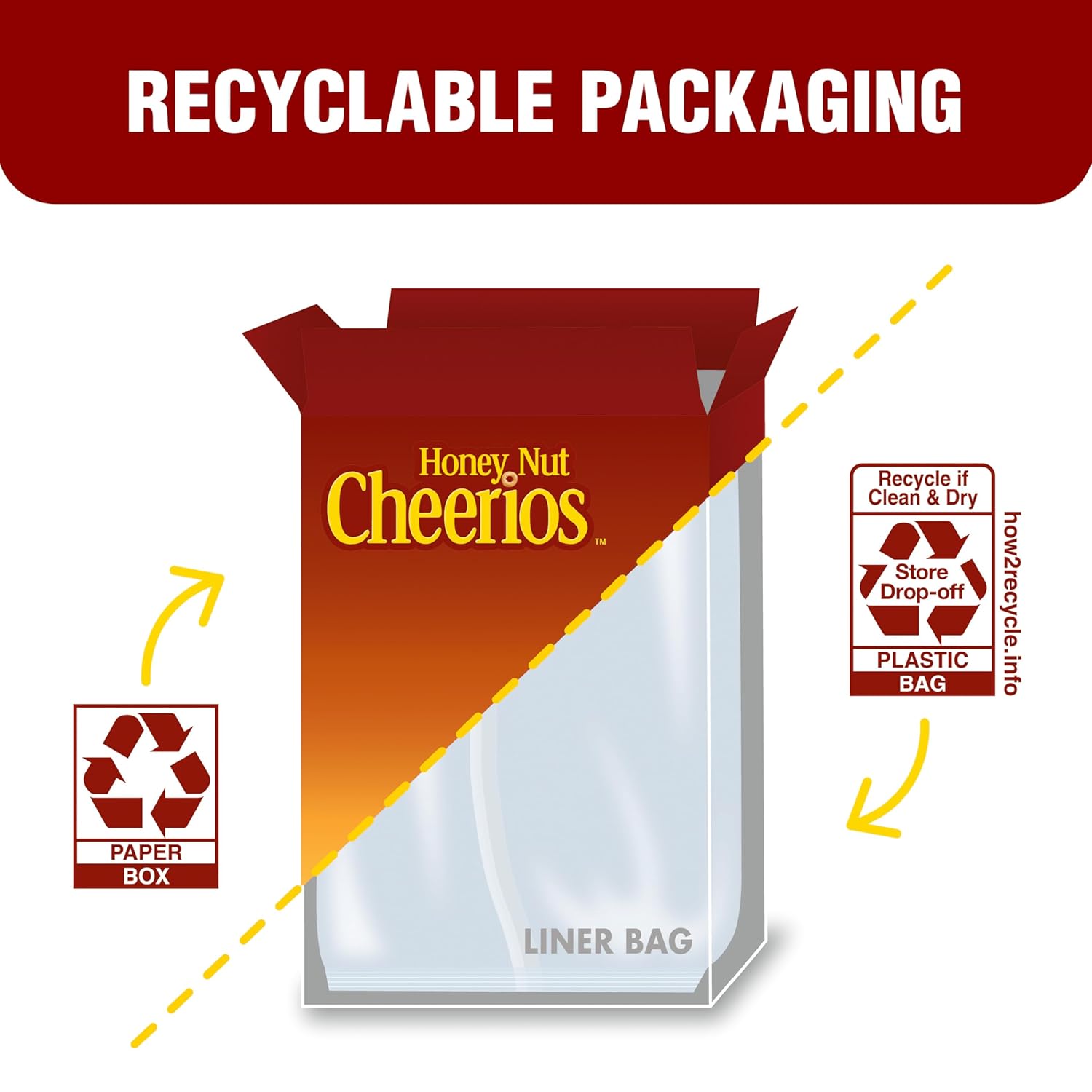 Honey Nut Cheerios, Heart Healthy Gluten Free Breakfast Cereal with Whole Grain Oats, Giant Size, 27.2 oz - Image 8