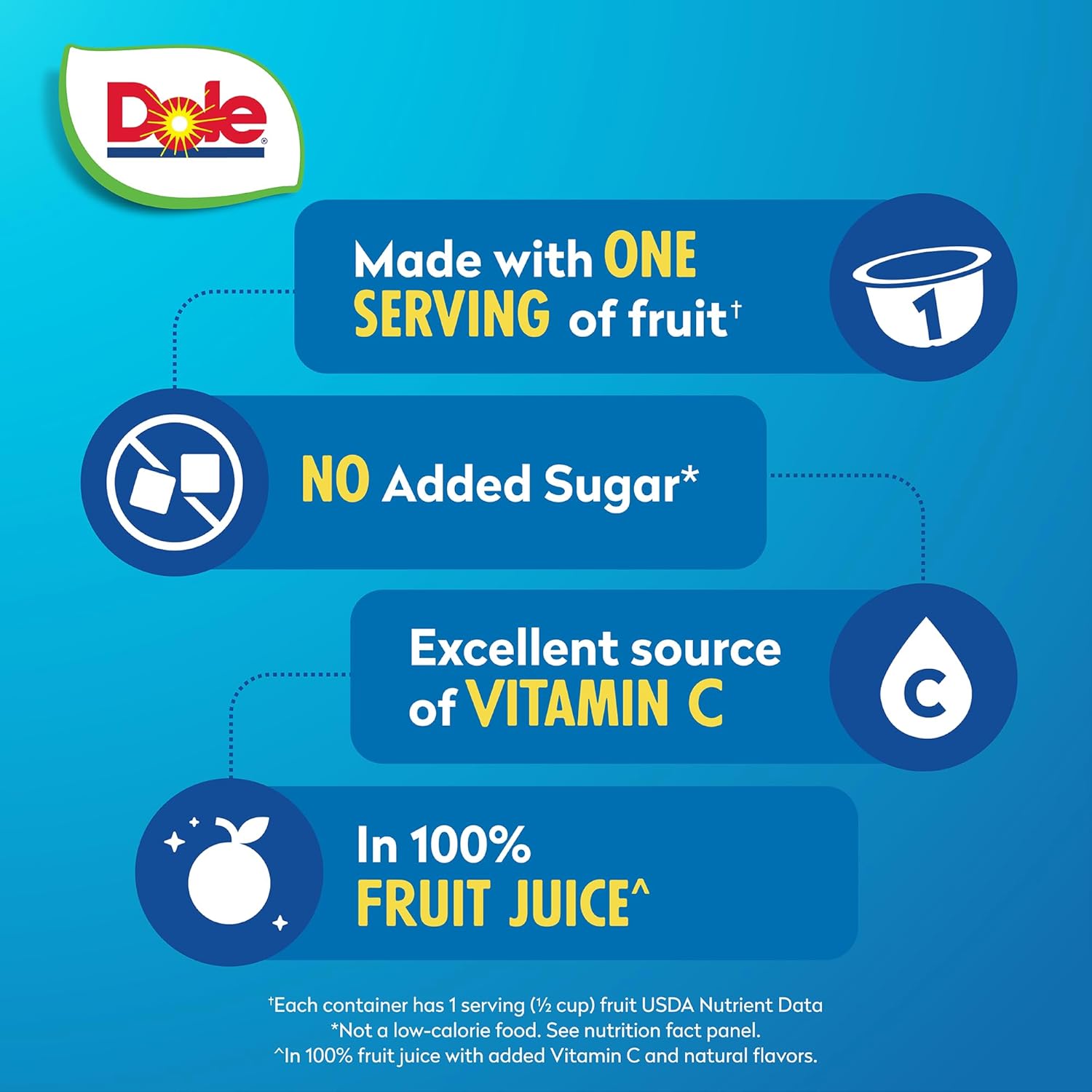 Dole Fruit Bowls Mandarin Oranges in 100% Juice Snacks, 4oz 12 Total Cups, Gluten & Dairy Free, Bulk Lunch Snacks for Kids & Adults - Image 2