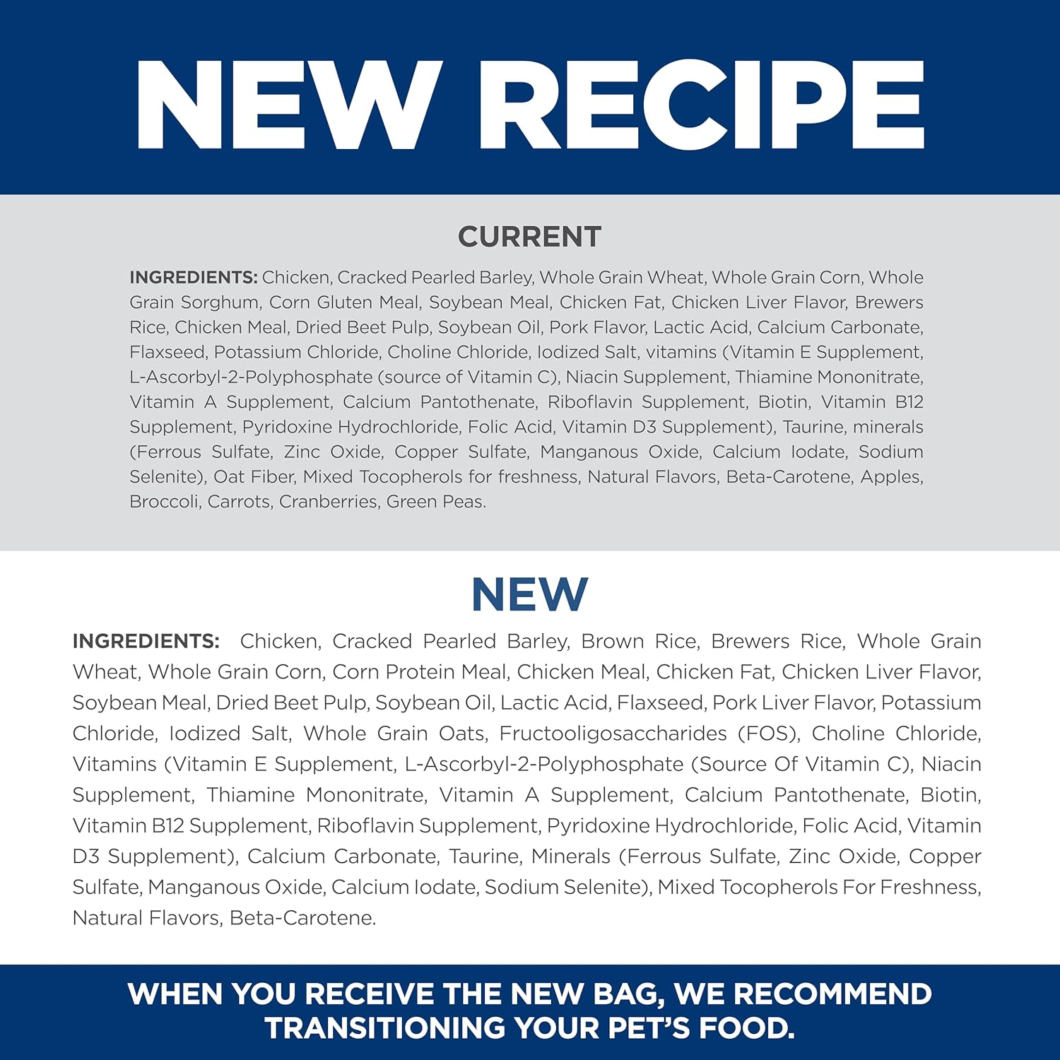 Hill's Science Diet Adult 1-6, Adult 1-6 Premium Nutrition, Small Kibble, Dry Dog Food, Chicken & Barley, 15 lb Bag - Image 8