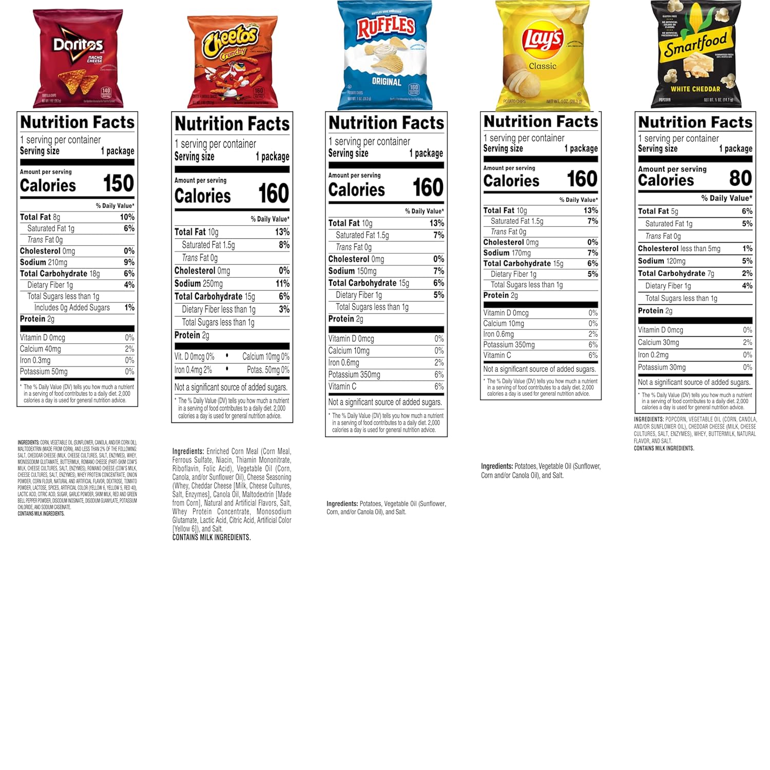 Frito-Lay Classic Mix Variety Pack, Single Serve Snack Bags (Pack of 21) - Image 6